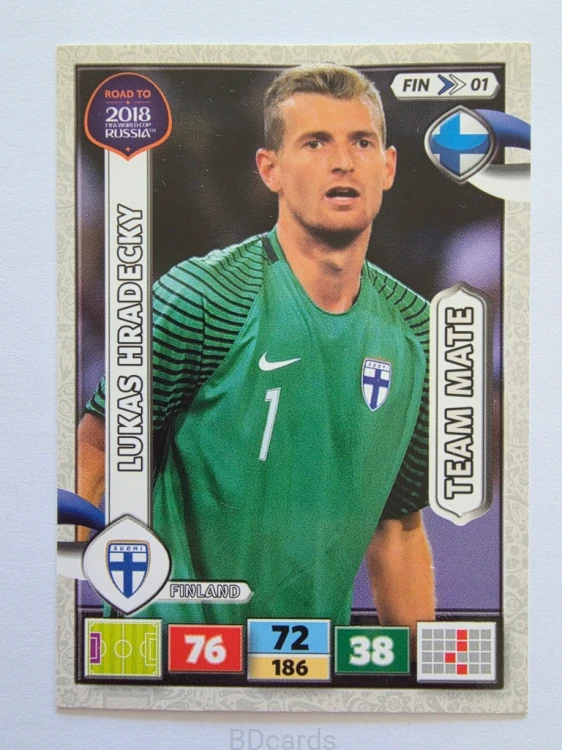 2018 Panini Road To World Cup Russia Lukas Hradecky Finlandia Fin 1