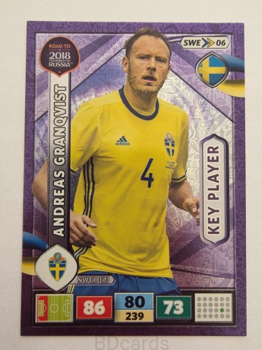 2018 Panini Road To World Cup Russia Andreas Granovist Key Szwecja Swe 6