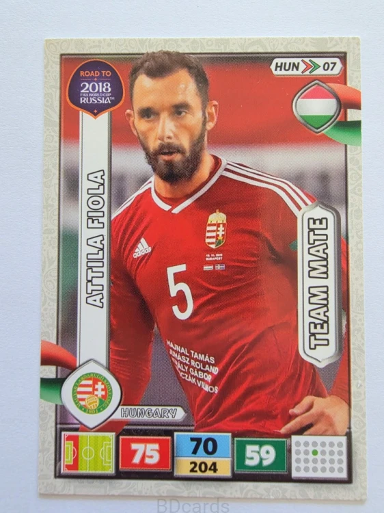 2018 Panini Road To World Cup Russia Attila Fiola Węgry Hun 7 /RD