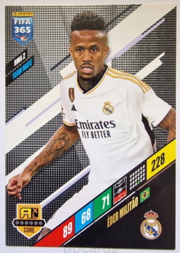 R1 Militao Real Madryt Panini Fifa 365 2024 Champions League