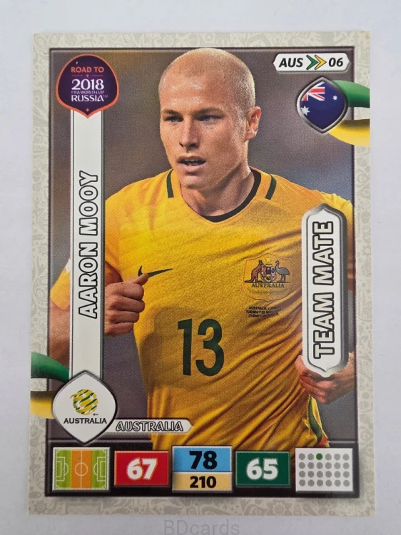 2018 Panini Road To World Cup Russia Aaron Mooy Australia Aus 6