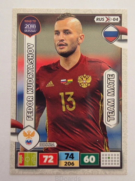 2018 Panini Road To World Cup Russia Fedor Kudryashov Rosja Rus 4