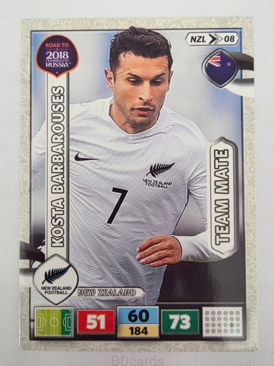 2018 Panini Road To World Cup Russia Barbarouses Nowa Zelandia Nzl 8
