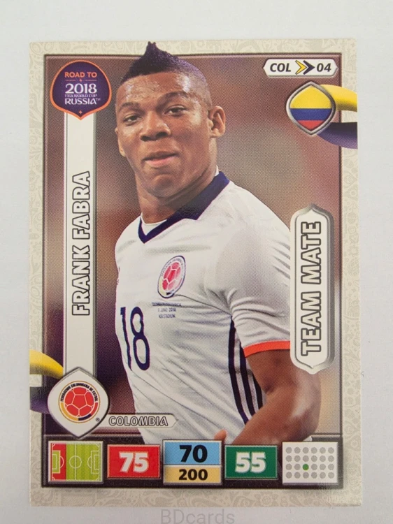 2018 Panini Road To World Cup Russia Frank Fabra Kolumbia Col 4