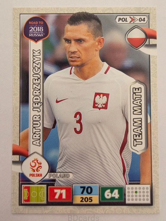 2018 Panini Road To World Cup Russia Artur Jędrzejczyk Polska Pol 4