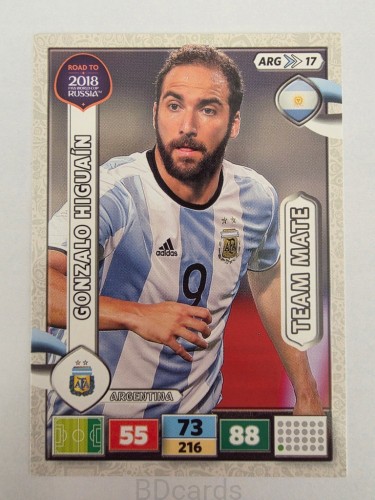 2018 Panini Road To World Cup Russia Gonzalo Higuain Argentyna Arg 17