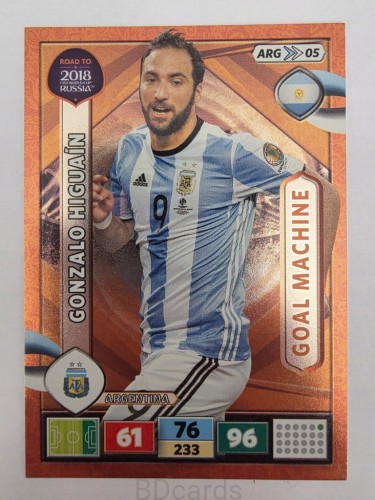 2018 Panini Road To World Cup Russia Higuain Goal Machine Argentyna Arg 5