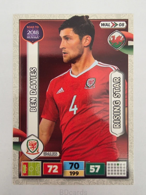 2018 Panini Road To World Cup Russia Ben Davies Walia Wal 8