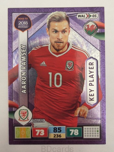 2018 Panini Road To World Cup Russia Aaron Ramsey Key Player Walia Wal 5