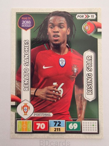 2018 Panini Road To World Cup Russia Renato Sanches Portugalia Por 15