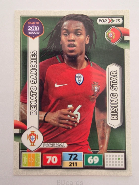 2018 Panini Road To World Cup Russia Renato Sanches Portugalia Por 15