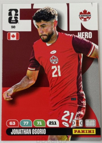 2026 Panini World Cup Jonathan Osorio Canada Nr 90 Hero /EC
