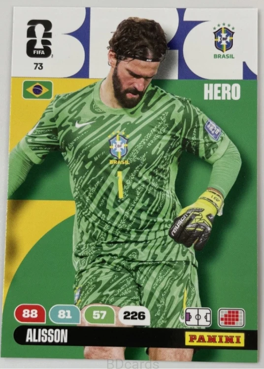 2026 Panini World Cup Team Alisson Brazylia Nr 73 Hero /EC