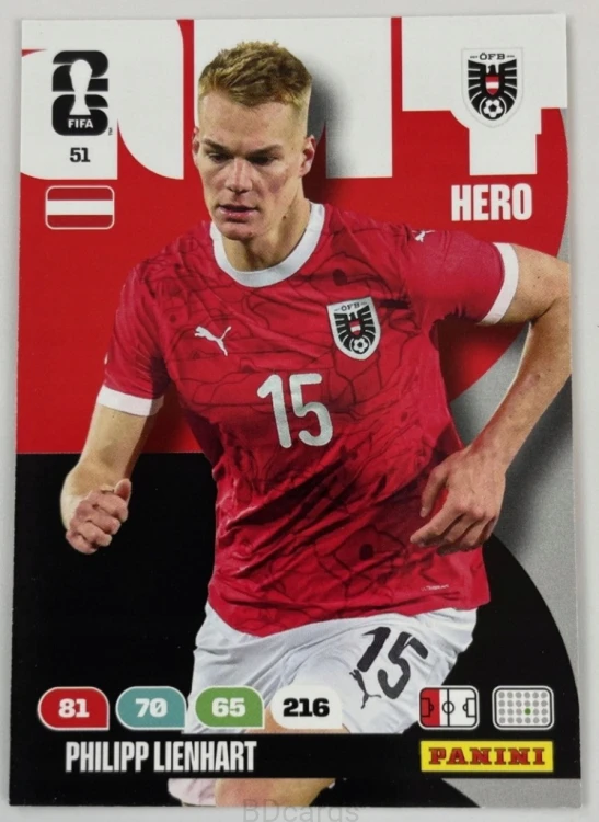 2026 Panini World Cup Phillip Lienhart Austria Nr 51 Hero /EC