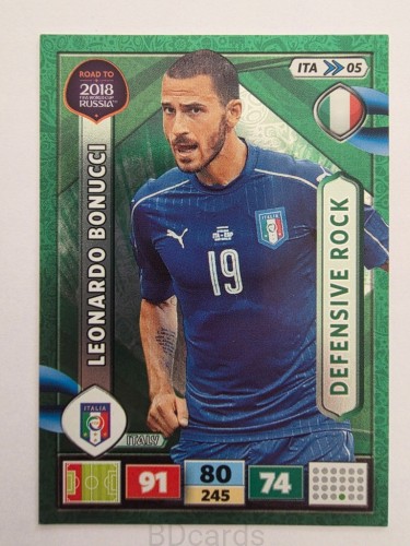 2018 Panini Road To World Cup Russia Leonardo Bonucci Włochy Ita 5